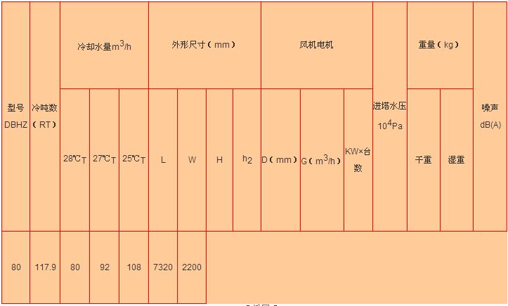 ���ΙM��ʽ��s������(sh��)